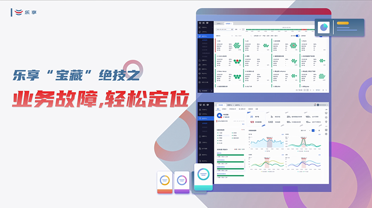 乐享价值系列视频：业务连续性保障
